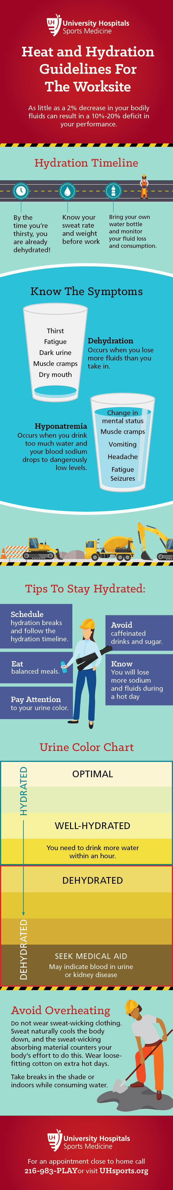 tips for hydration