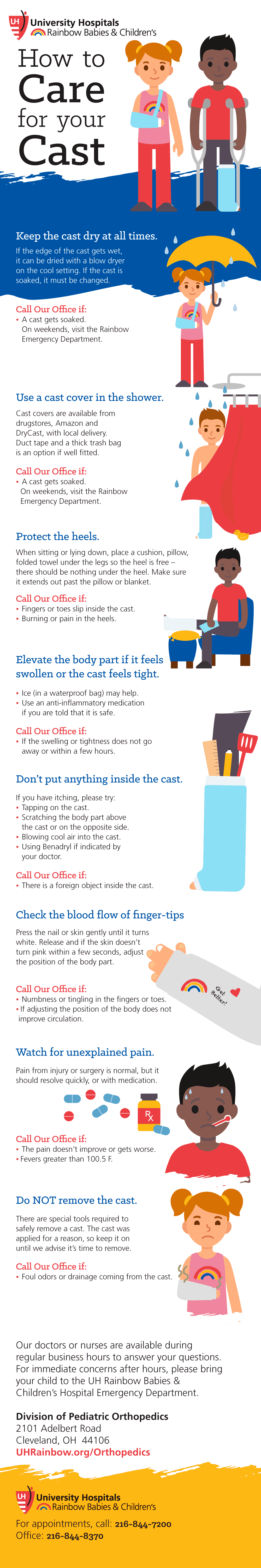 Infographic: How to Care for Your Cast