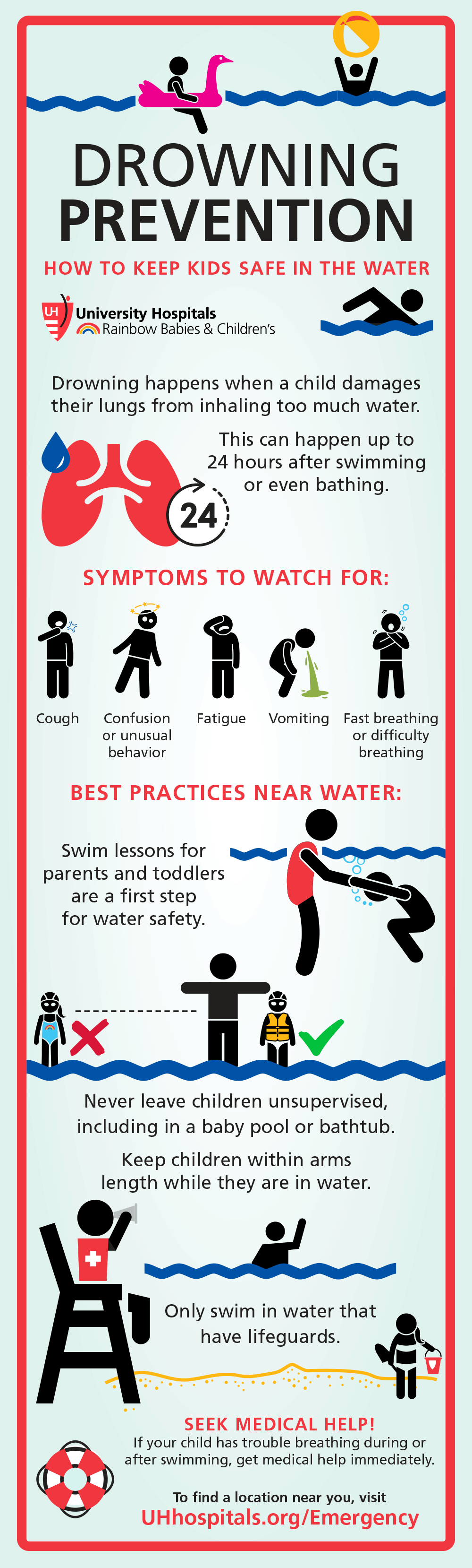 Infographic: Drowning Prevention: How to Keep Kids Safe in the Water