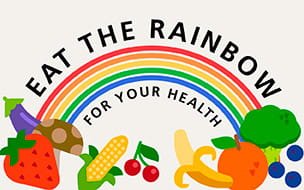 Infographic: Eat the Rainbow for Your Health
