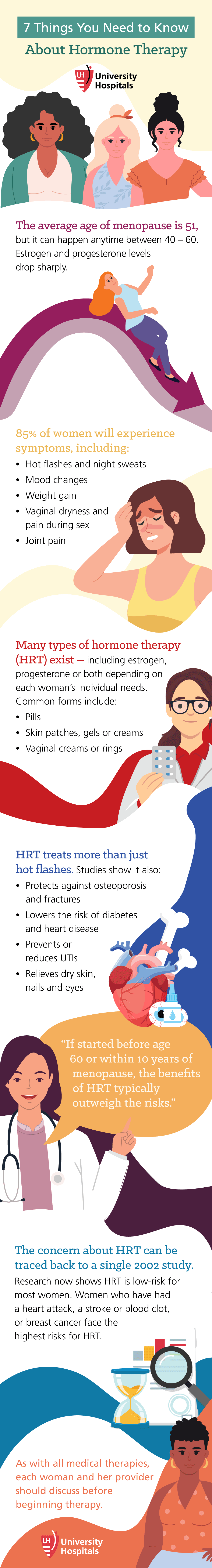 Infographic: 7 Things You Need to Know About Hormone Therapy