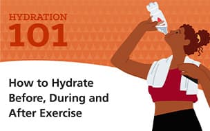 How to Hydrate Before, During and After Exercise