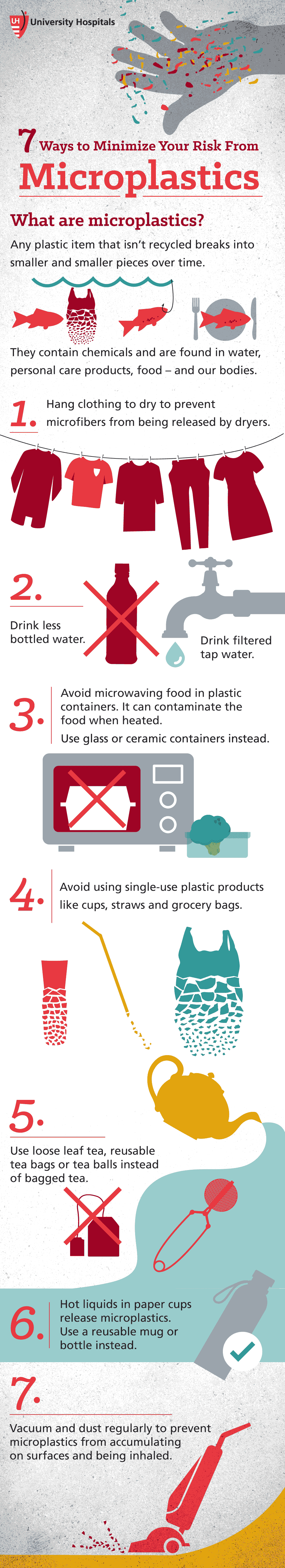 Every plastic item that doesn’t get recycled breaks into smaller and smaller pieces over time. Here's how to reduce your exposure.