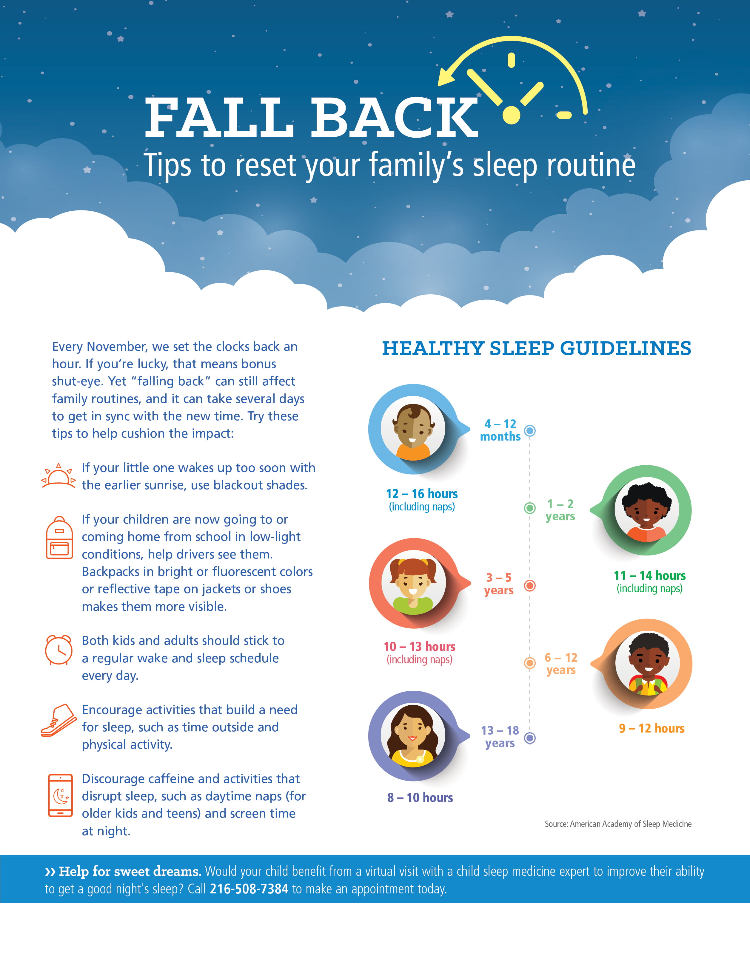 Tips to reset your family's sleep routine infographic