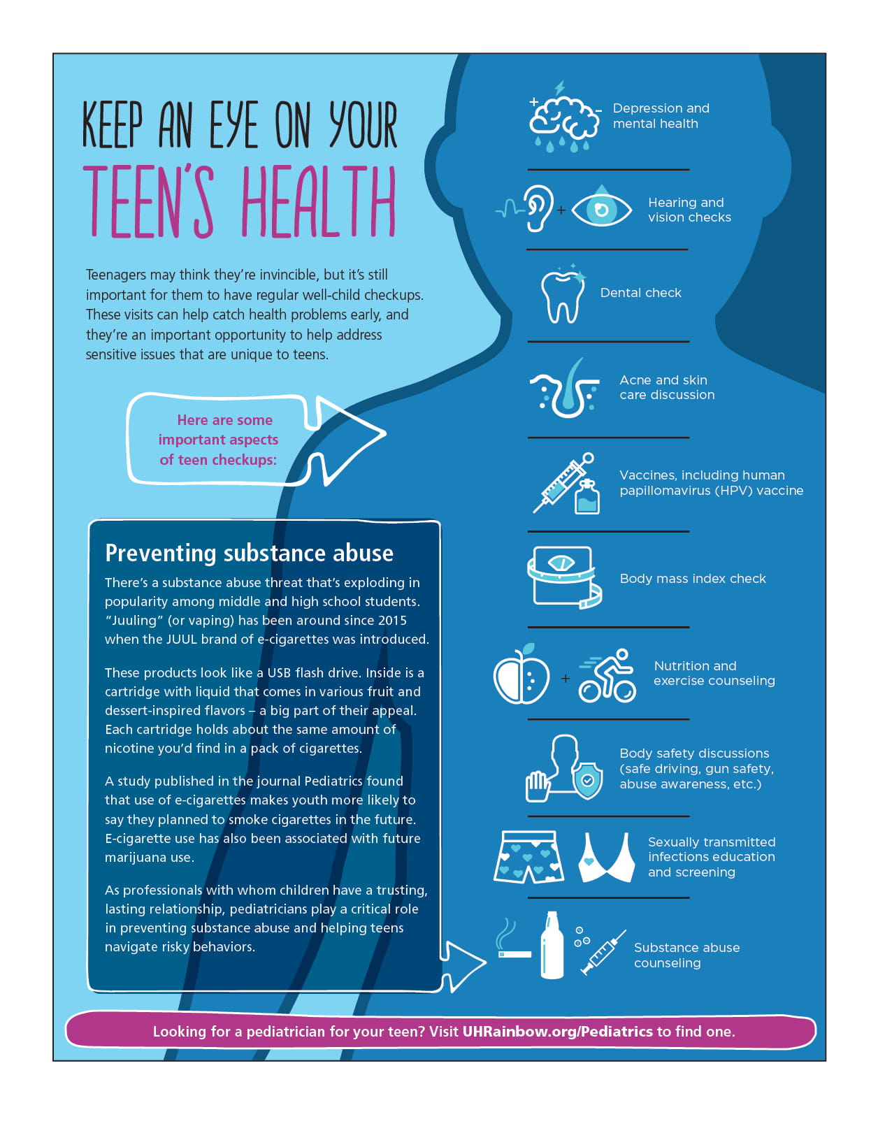 teen health
