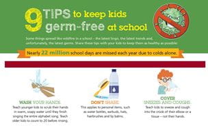 Infographic: 9 Tips to Keep Kids Germ-Free at School