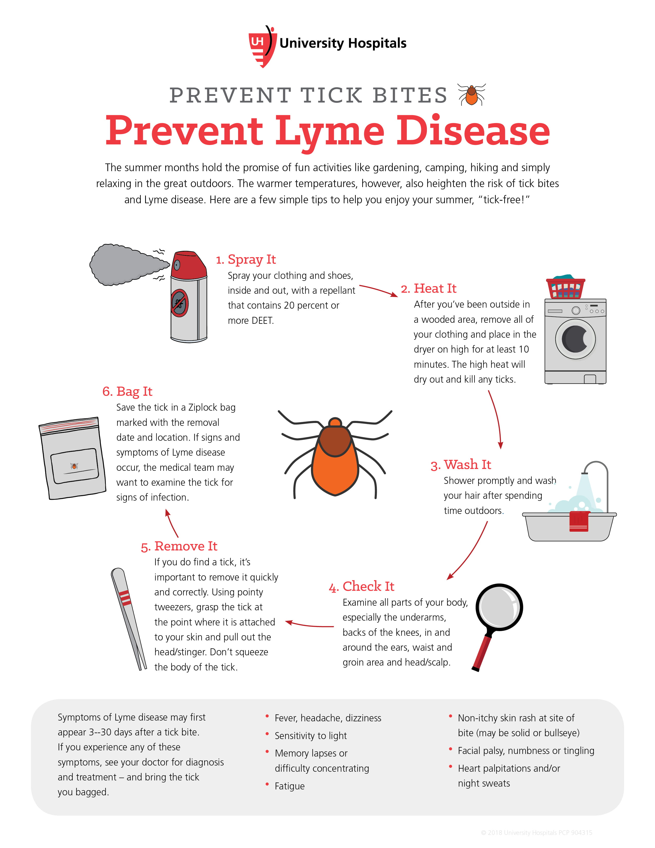Infographic: Prevent Lyme Disease