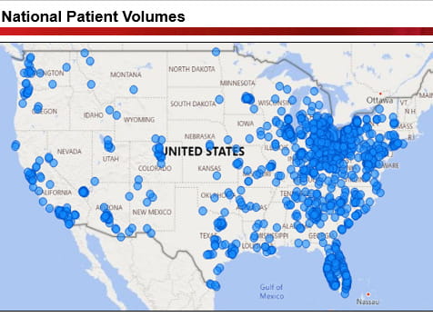 National patient volume to HHVI chart graphic