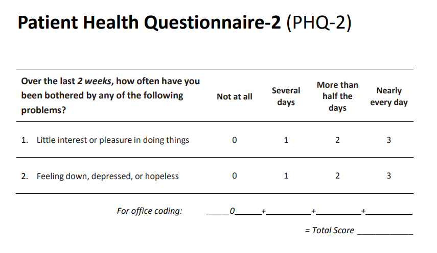 PHQ-2 form first two questions