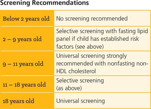 Lipid Screening Recommendations