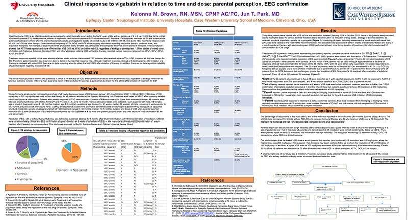 ACNS 2021-2022 Poster