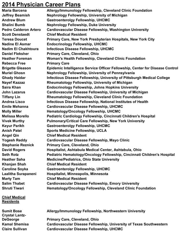 Business plan for healthcare picture