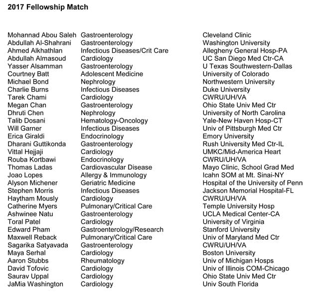 2017 Fellowship Match List
