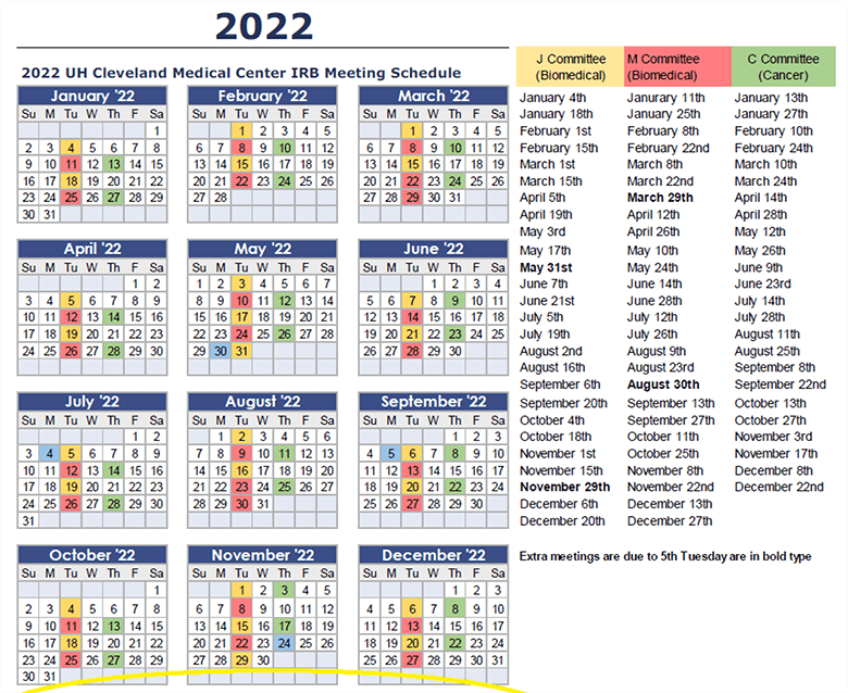 2022 UH Cleveland Medical Center IRB Meeting Schedule