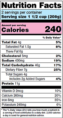 An example of a Nutrition Facts label