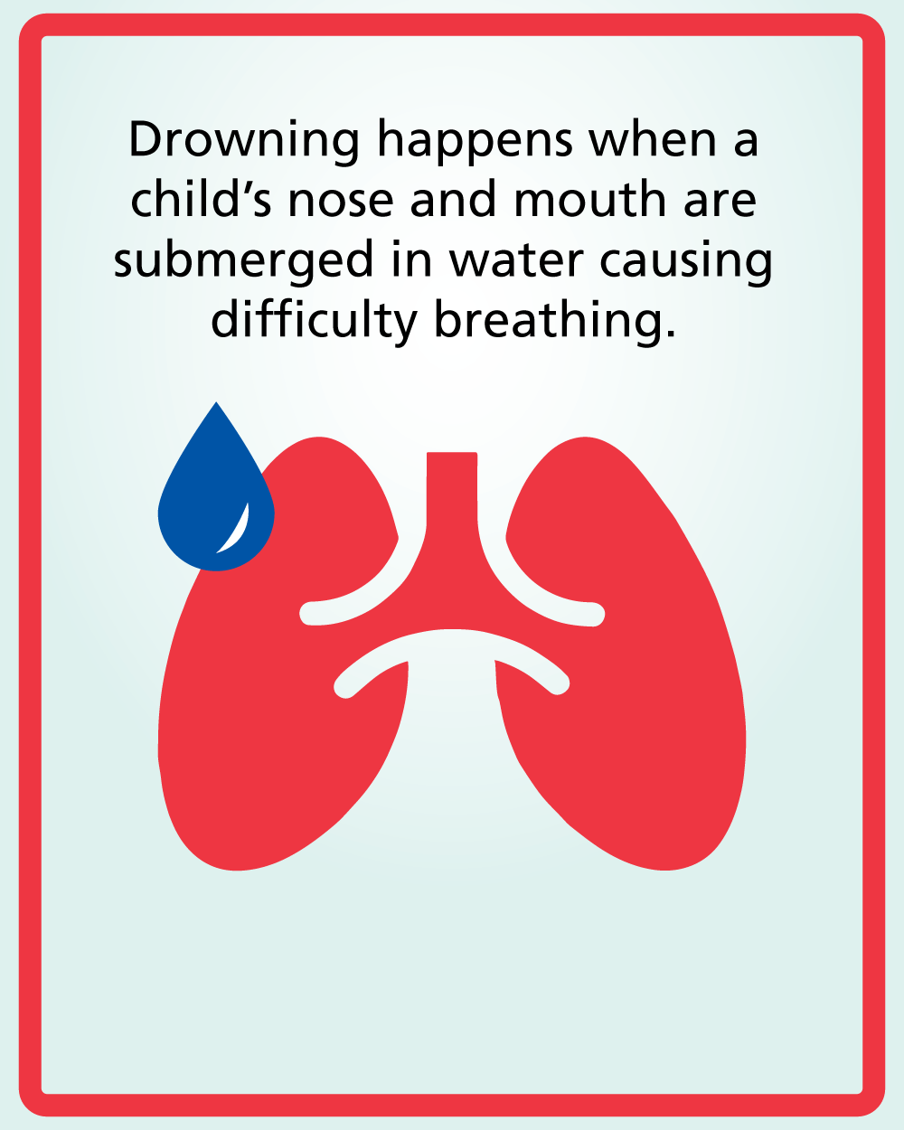 Infographic: Drowning Prevention: How to Keep Kids Safe in the Water
