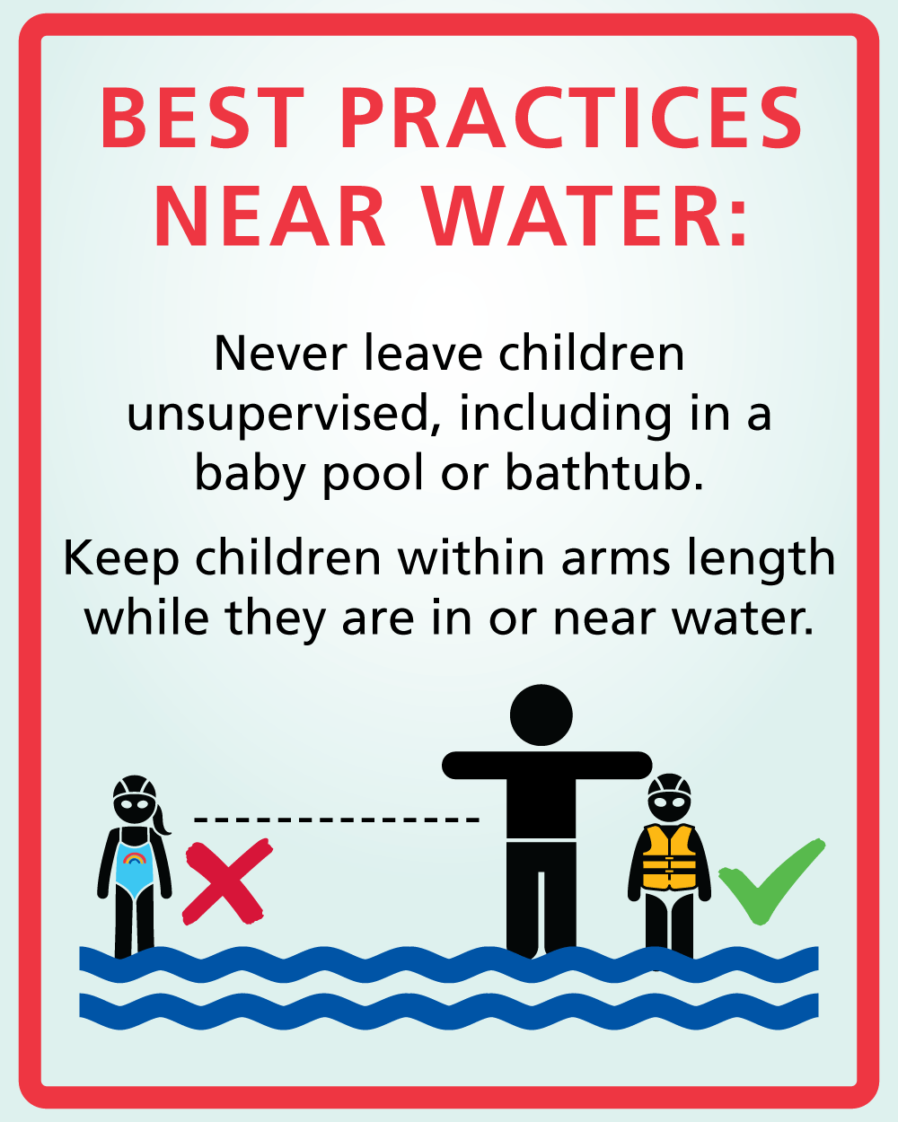 Infographic: Drowning Prevention: How to Keep Kids Safe in the Water