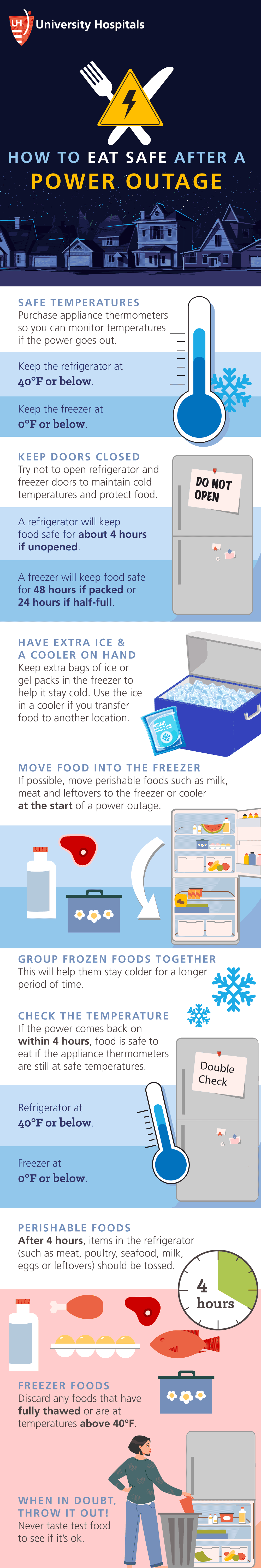 Infographic: How to Eat Safe After a Power Outage