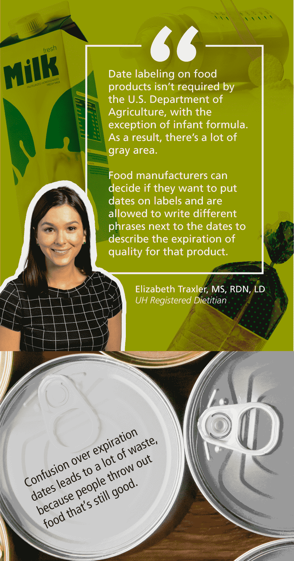 Infographic: Is Food Safe to Eat After the Expiration Date?