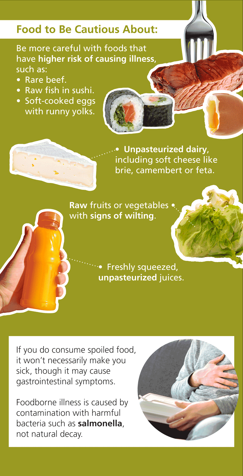 Infographic: Is Food Safe to Eat After the Expiration Date?