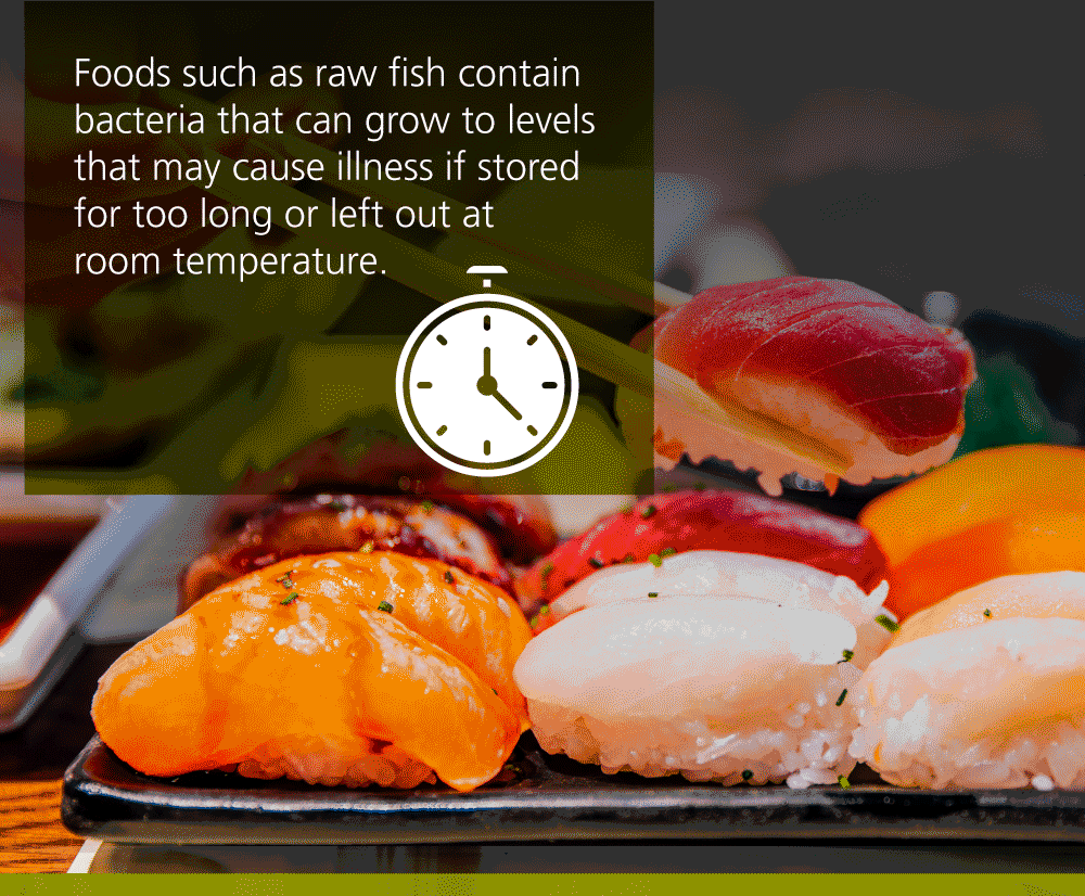 Infographic: Is Food Safe to Eat After the Expiration Date?