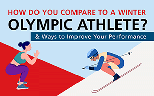 How Do You Compare to a Winter Olympic Athlete?