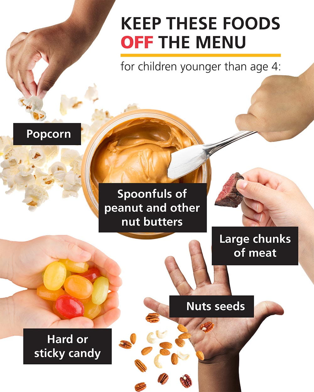 Infographic: Keep Kids Safe From Common Choking Hazards