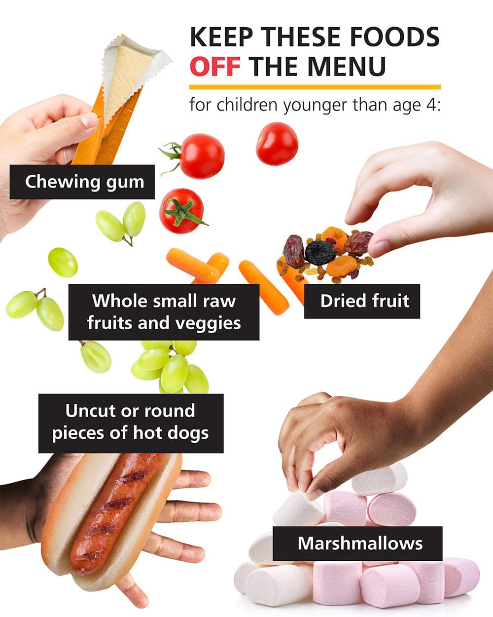 Infographic: Keep Kids Safe From Common Choking Hazards