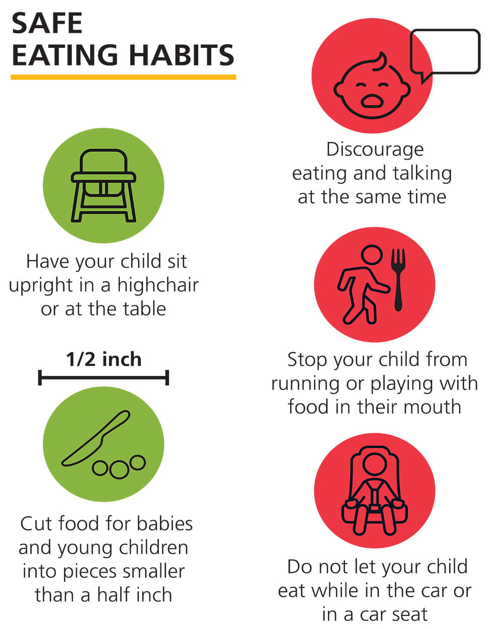 Infographic: Keep Kids Safe From Common Choking Hazards