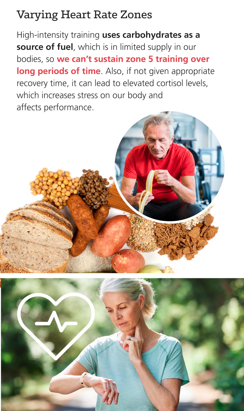 Infographic: How Heart Rate Zone Training Can Improve Performance