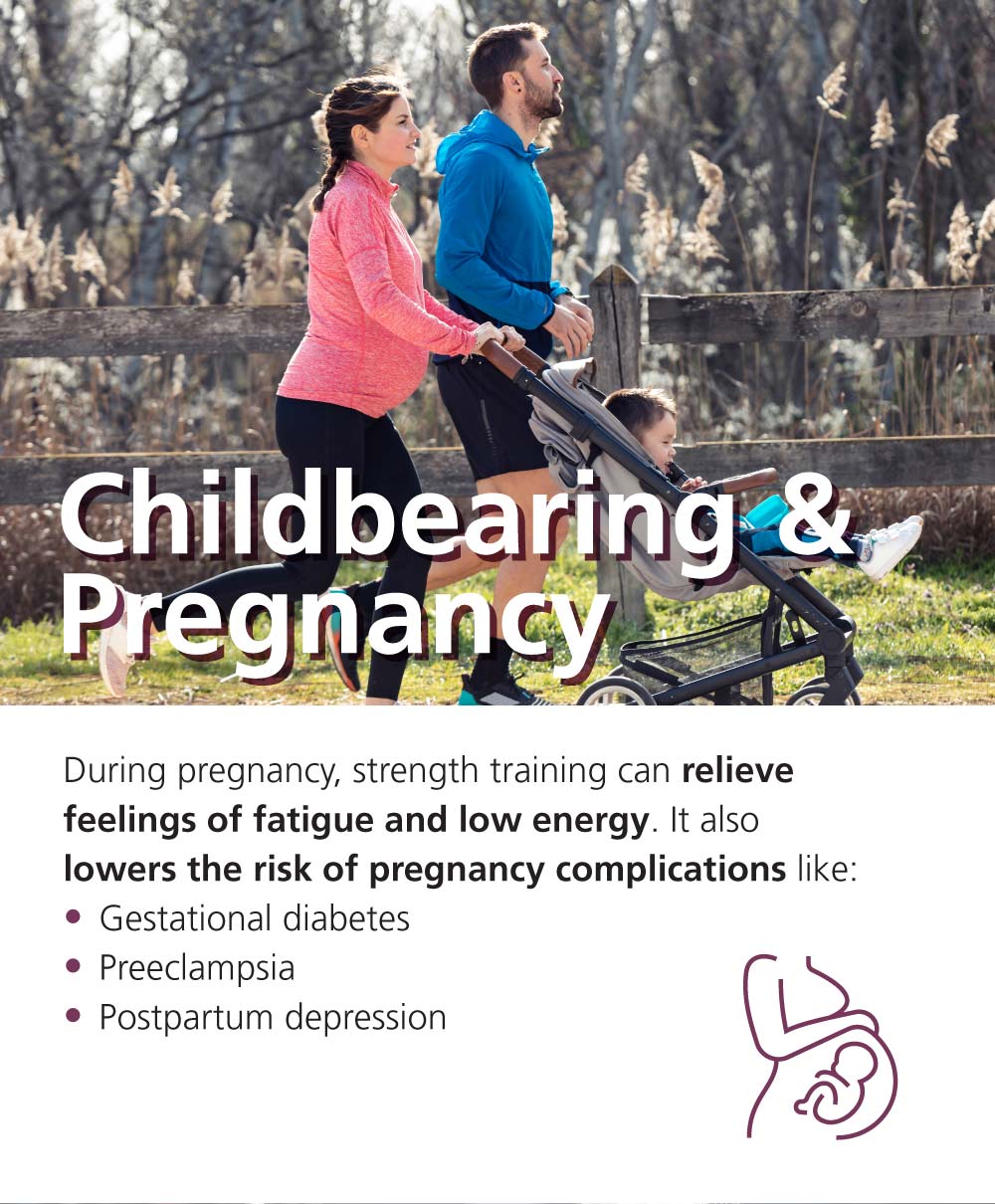 Infographic: The Unique Benefits of Strength Training for Women