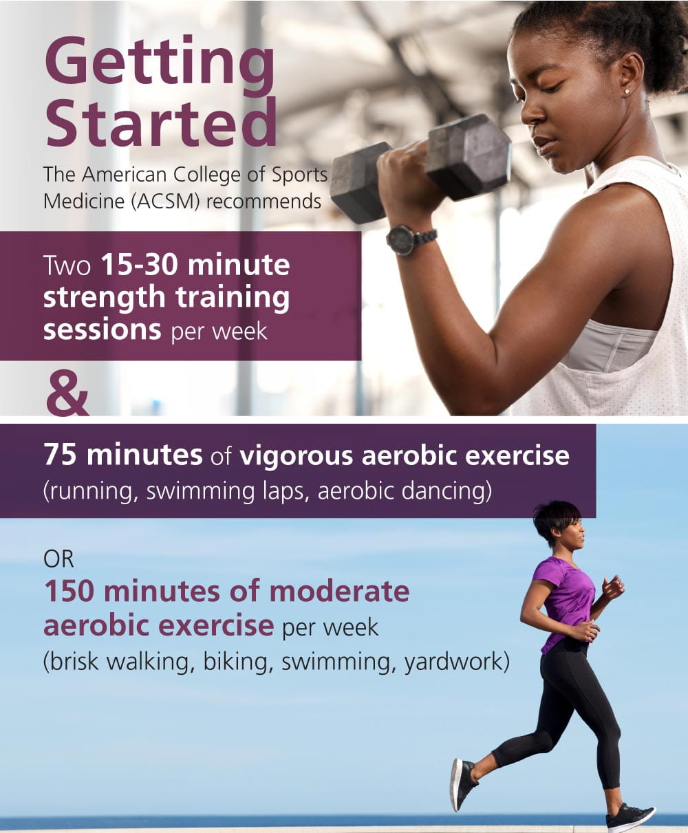 Infographic: The Unique Benefits of Strength Training for Women