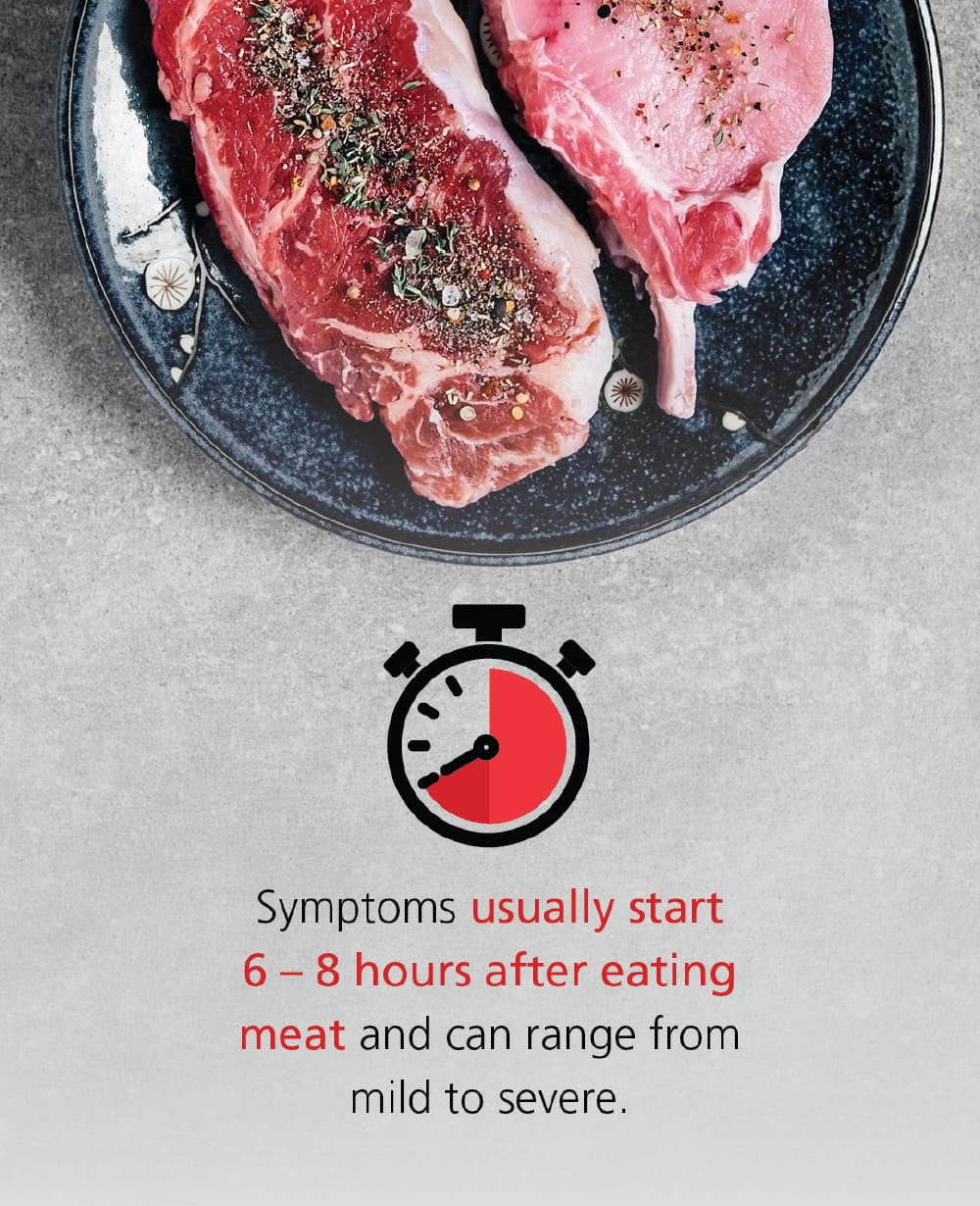 Infographic: The Meat Allergy Caused by a Tick Bite: Alpha-Gal Syndrome
