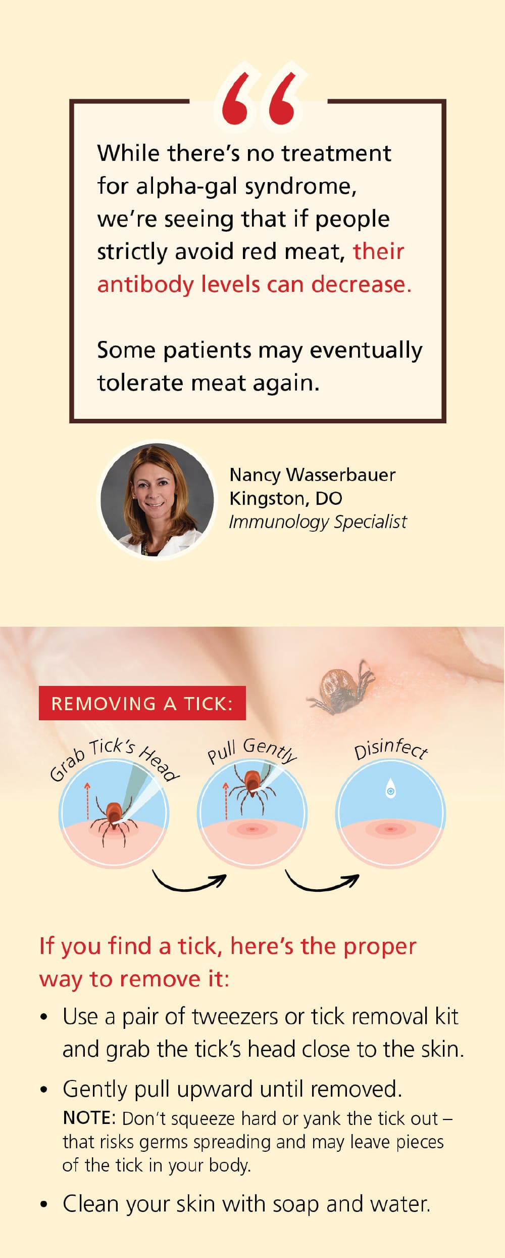 Infographic: The Meat Allergy Caused by a Tick Bite: Alpha-Gal Syndrome