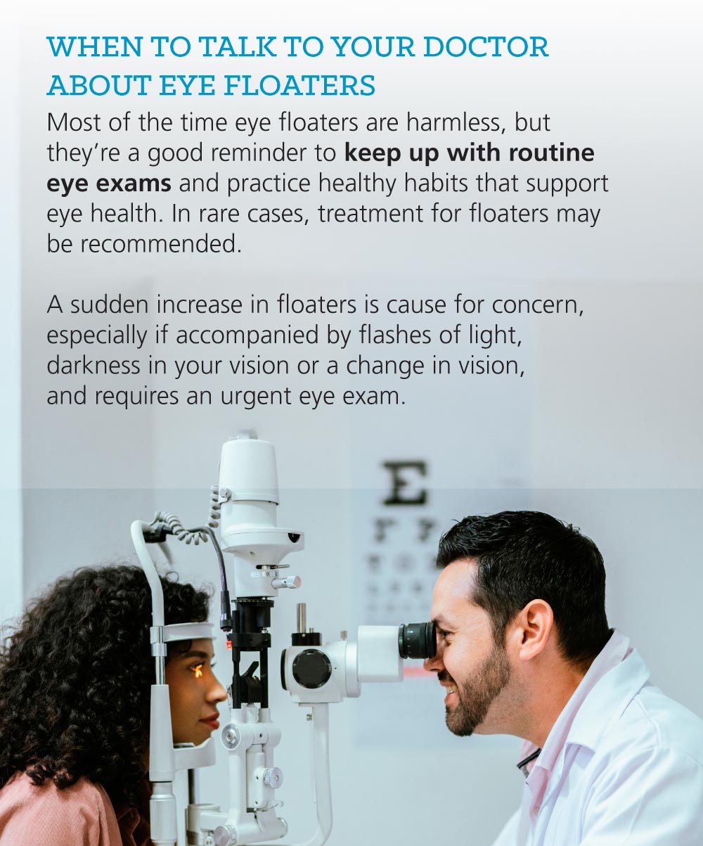 Infographic: What Do Eye Floaters in Your Vision Mean?