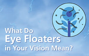 Infographic: What Do Eye Floaters in Your Vision Mean?