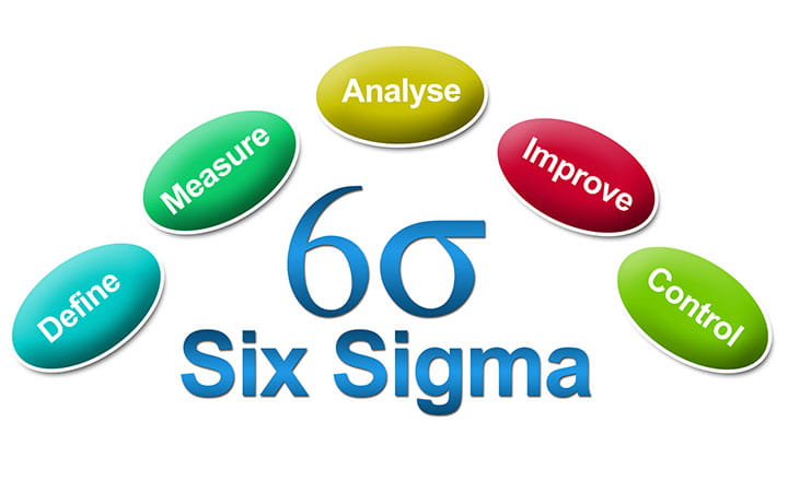 Six Sigma illustration.