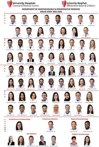 Anesthesiology Residents