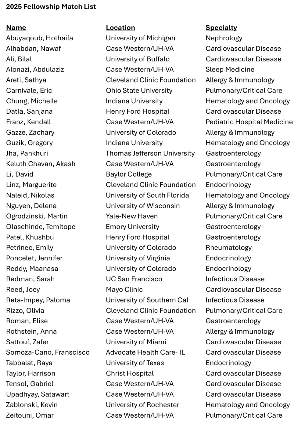 2025 Fellowship Match List