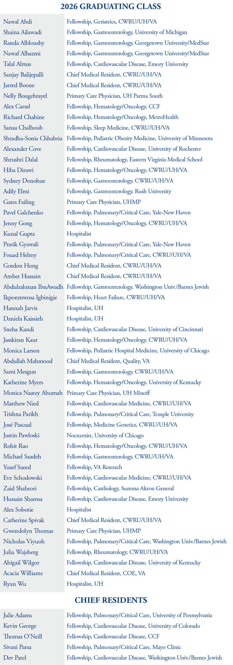 2026 Physician Career Plans