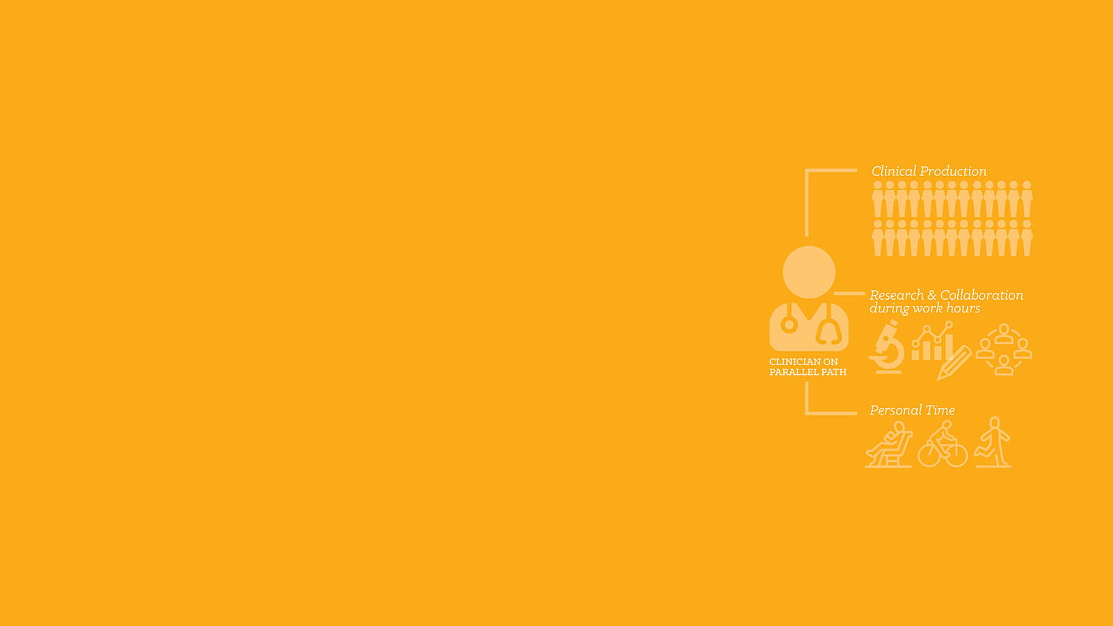 The Parallel Path(tm)